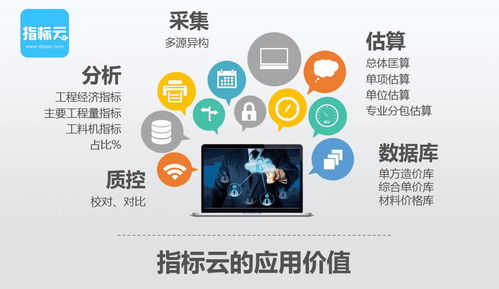 提升信息咨詢服務質量的兩個核心建議
